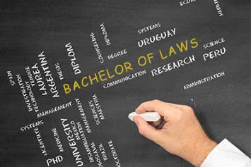 Bachelor of Laws (LL. B.) Studium im Wirtschaftsrecht, Rechtswissenschaften und Sozialrecht