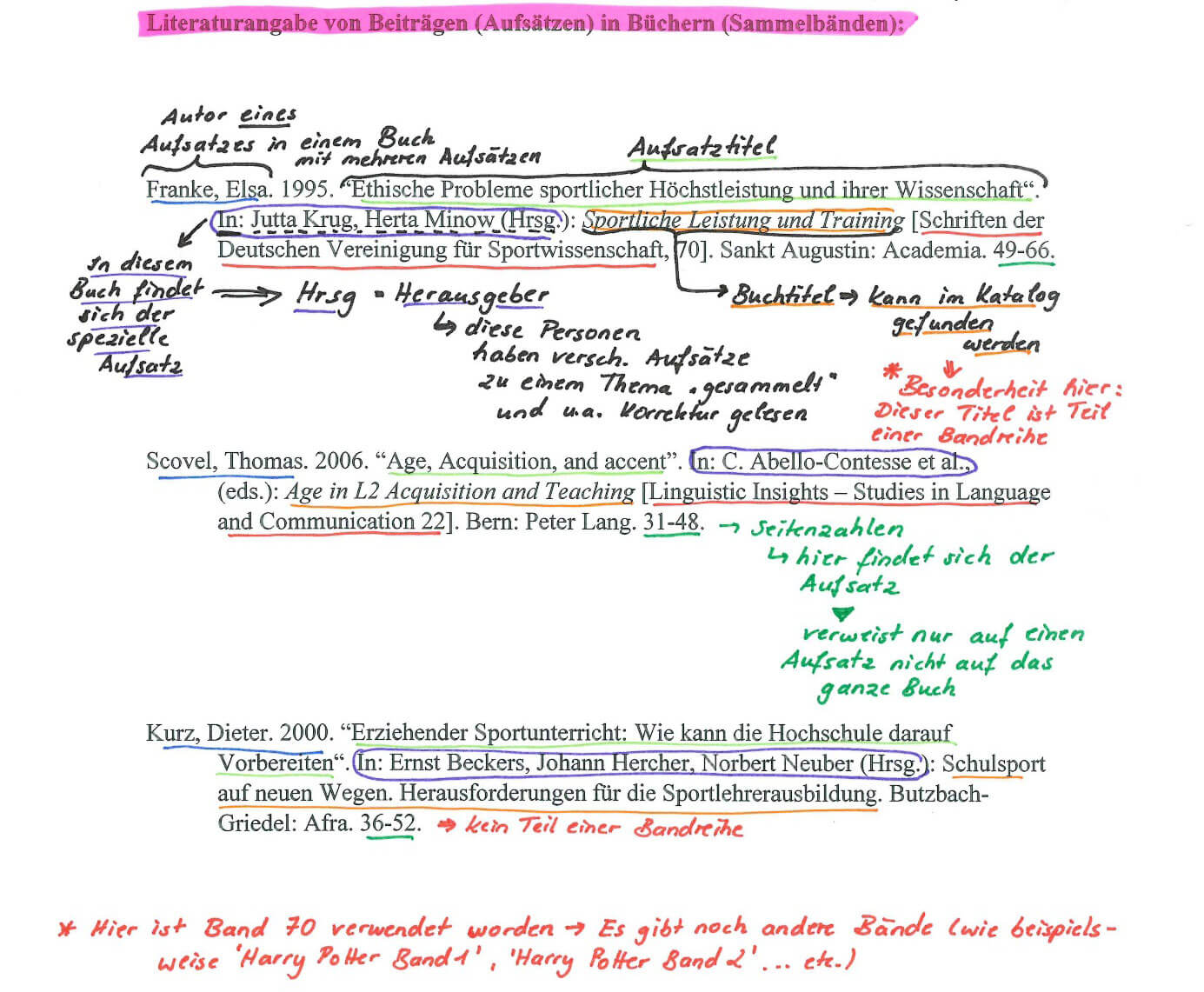 How soon hath time essay