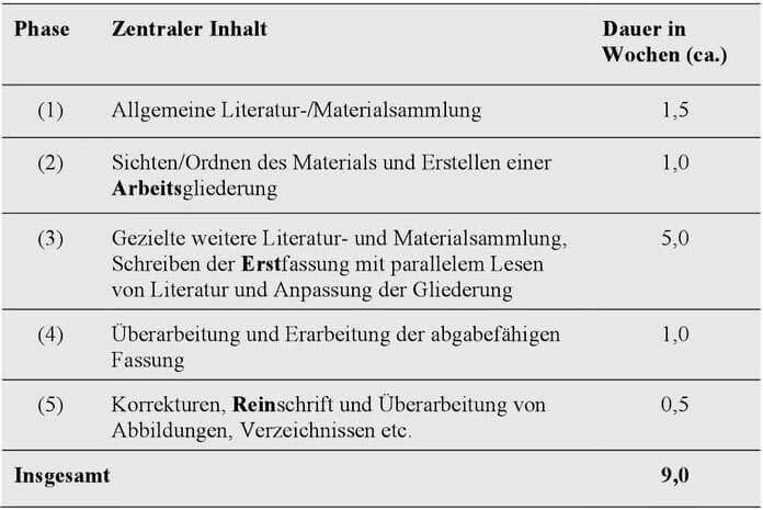 download the integral equations of the theory