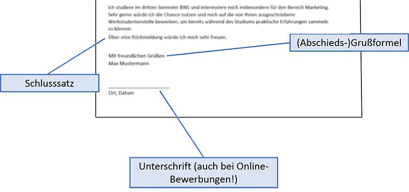Anschreiben Für Deine Perfekte Bewerbung