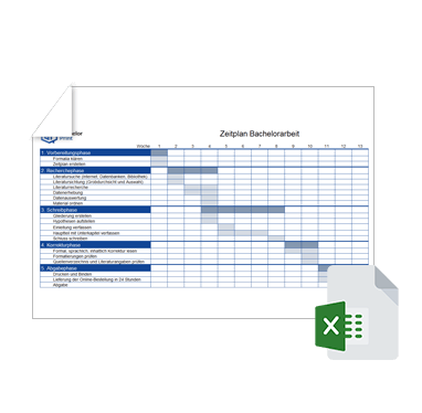 Wissenschaftliche Vorlage Zeitplan Bachelorarbeit