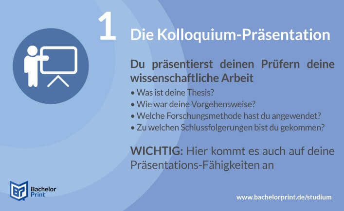 Das Kolloquium Verteidigung Der Bachelorarbeit Masterarbeit