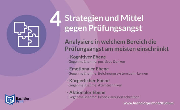 Strategien Mittel gegen Prüfungsangst
