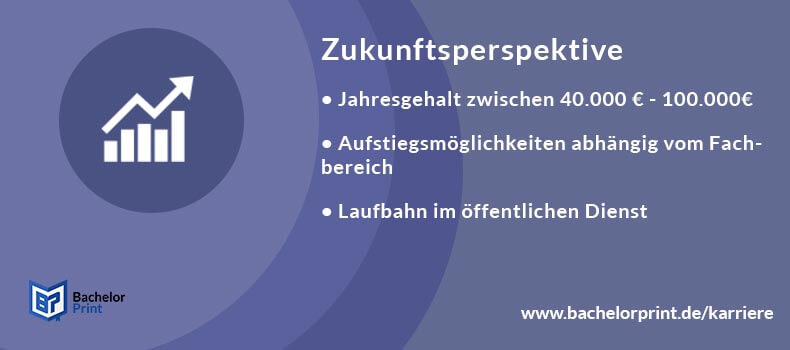 Referent Definition Gehalt Aktuelle Jobs