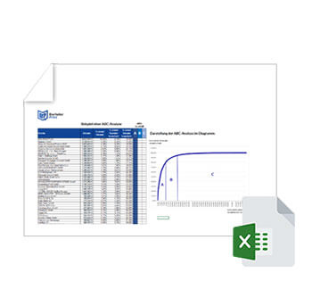 ABC-Analyse Beispiel Vorlage