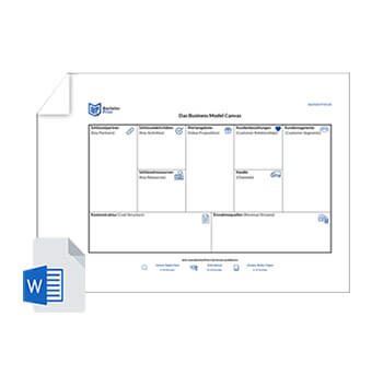 Business Model Canvas Vorlage