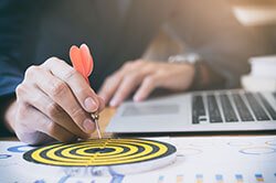 Value Proposition Canvas SMART Ziele
