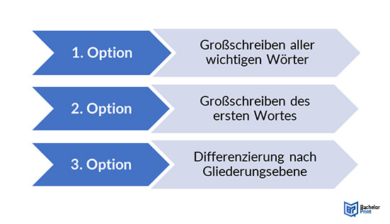 Großschreibung-im-Englischen-Optionen