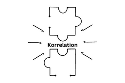 Korrelationskoeffizient Definition