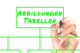 Abbildungen-Tabellen-Definition