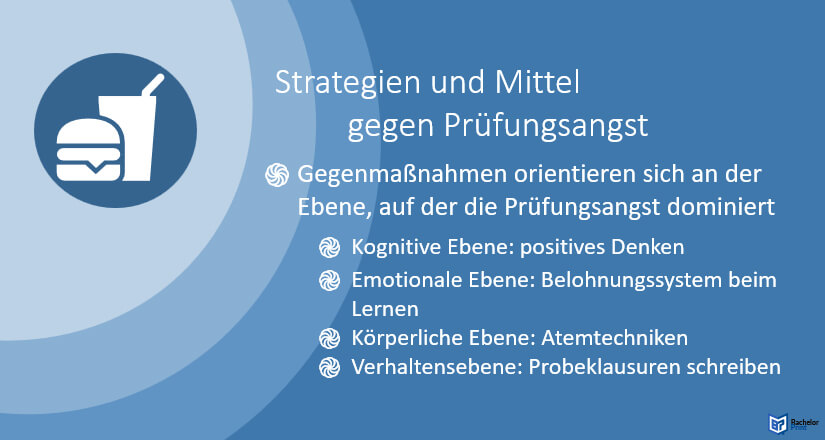 Pruefungsangst-Strategien-und-Mittel