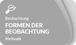 Formen der Beobachtung-01 Formen der Beobachtung-01