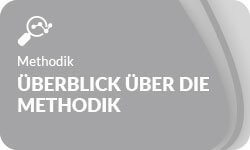 Methodik-01 Methodik-01