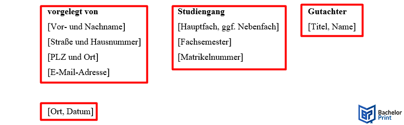Deckblatt Bachelorarbeit - Persönliche Angaben ergänzen
