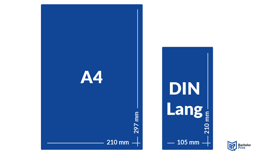DIN Lang - Definition