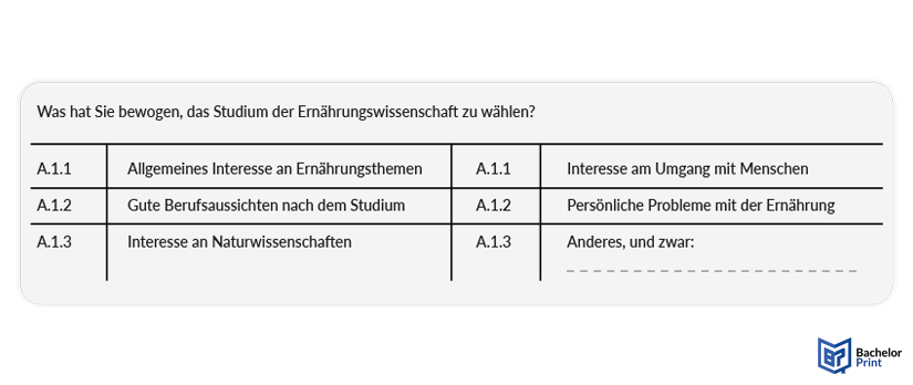 Fragebogen erstellen - Mischformen