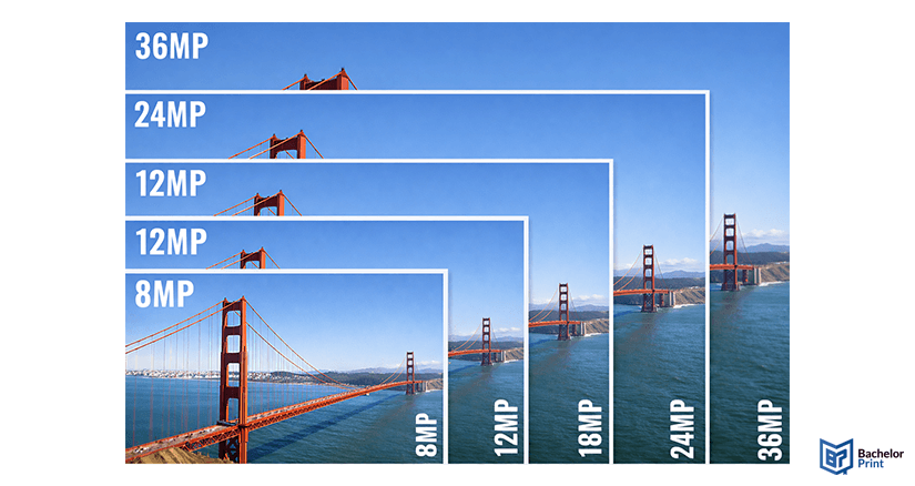 Megapixel - Definition Megapixel - Definition