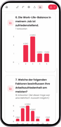 empirio.ai Ergebnisse auswerten empirio.ai Ergebnisse auswerten
